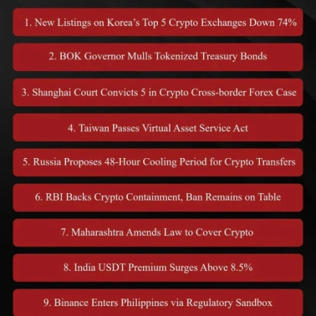 Token logo