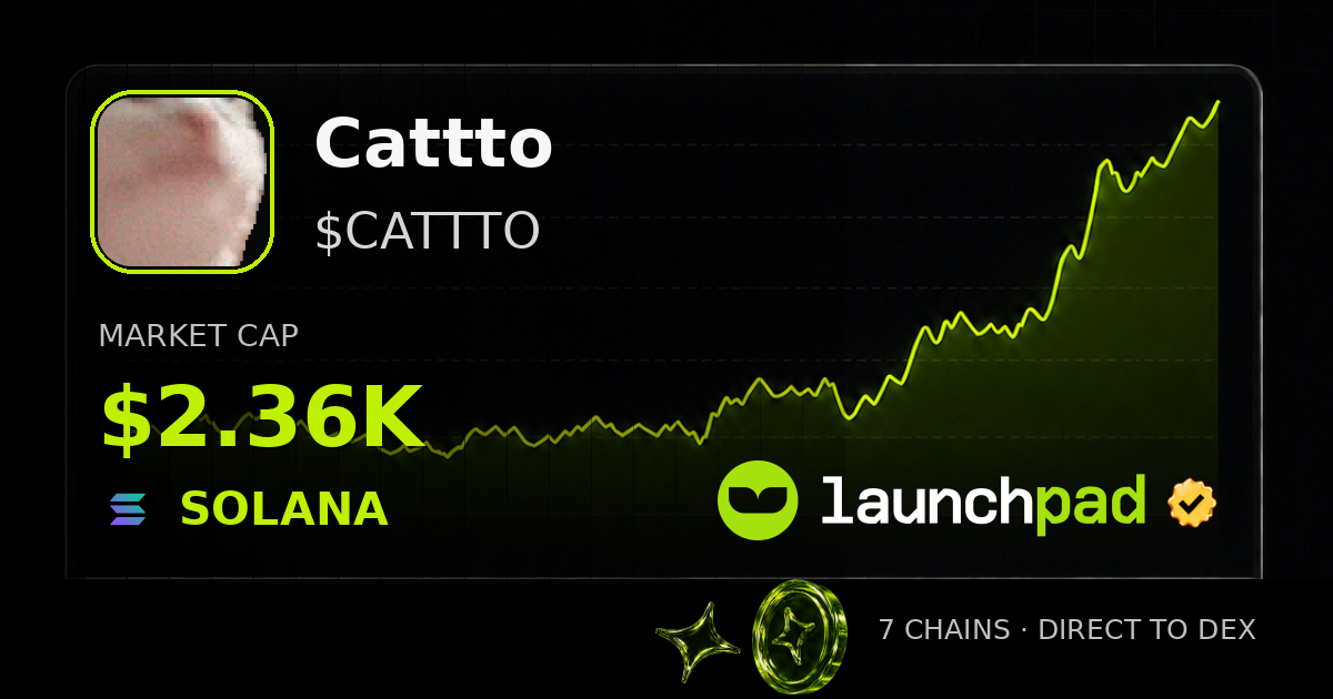 Cattto $CATTTO Open Graph image