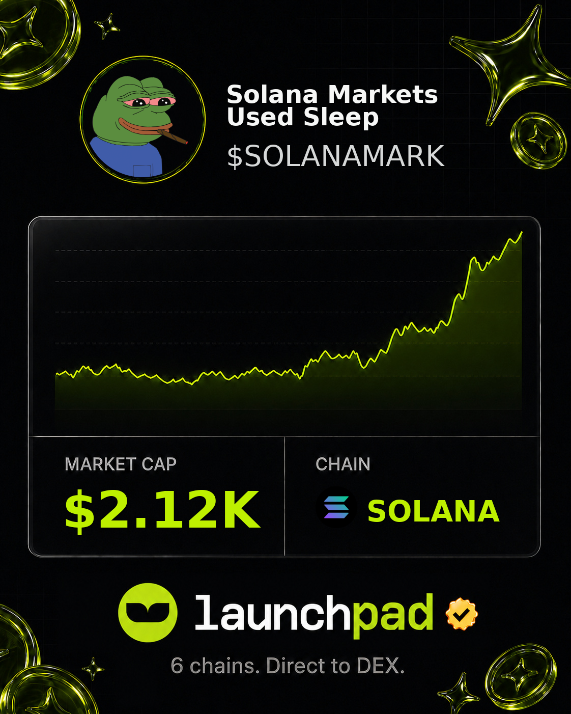 Solana Markets Used Sleep $SOLANAMARK Open Graph image