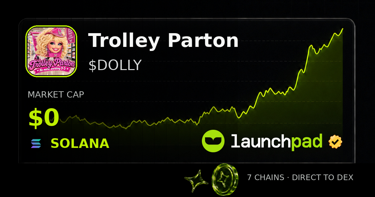 Trolley Parton $DOLLY Open Graph image