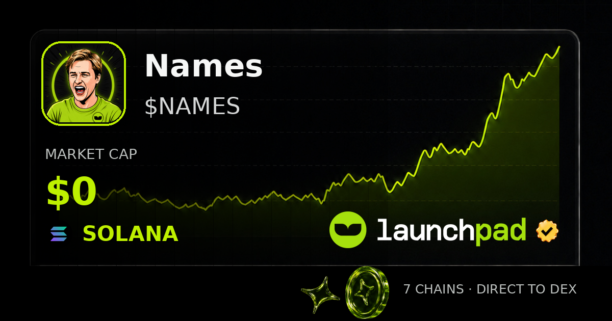 Names $NAMES Open Graph image