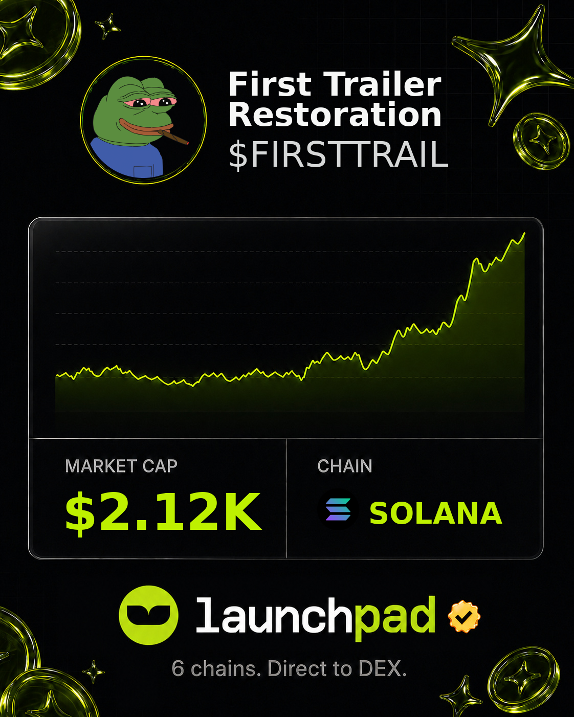First Trailer Restoration $FIRSTTRAIL Open Graph image