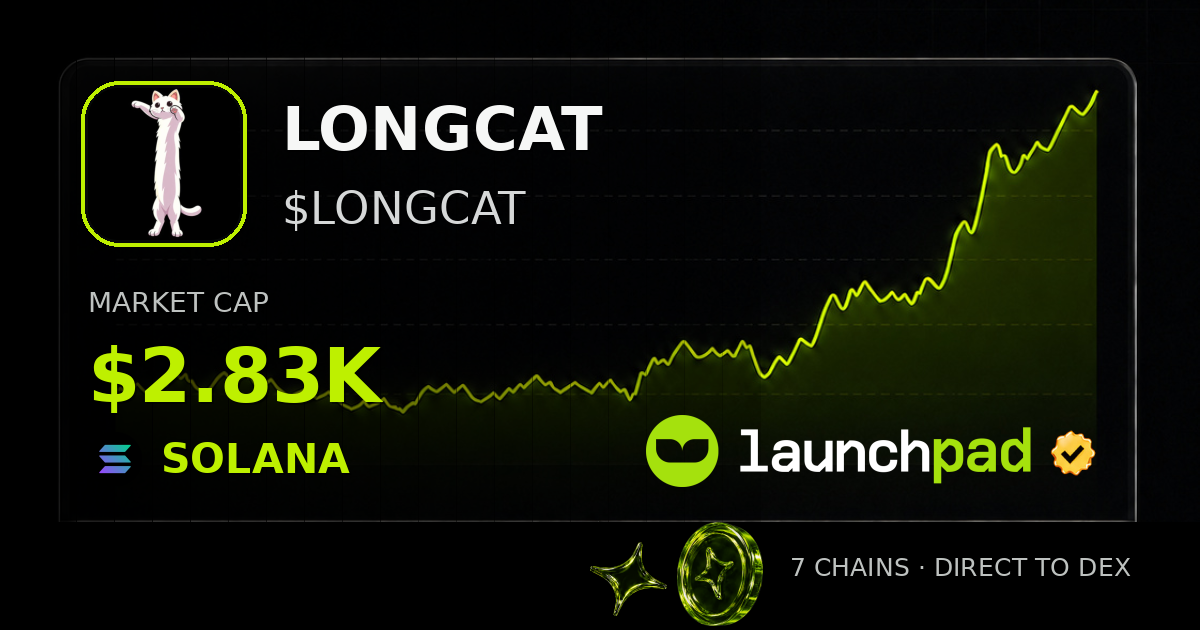 LONGCAT $LONGCAT Open Graph image