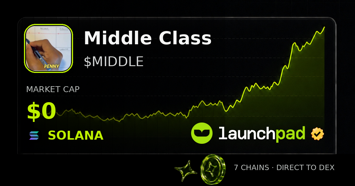 Middle Class $MIDDLE Open Graph image