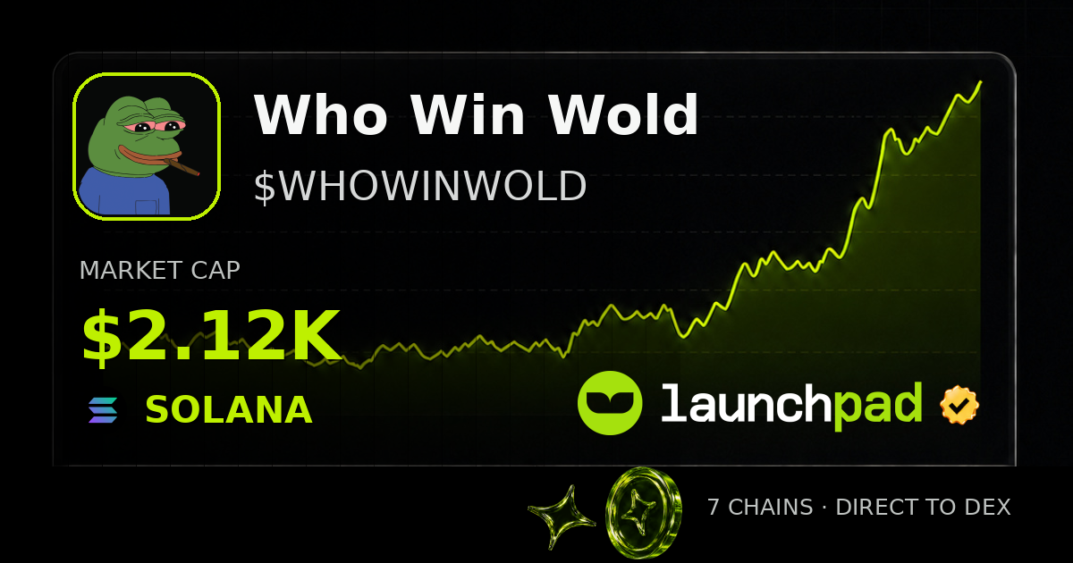 Who Win Wold $WHOWINWOLD Open Graph image