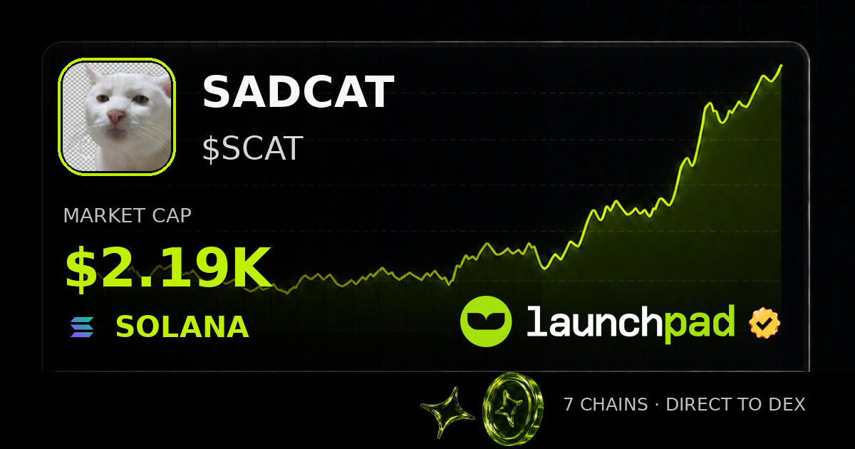 SADCAT $SCAT Open Graph image