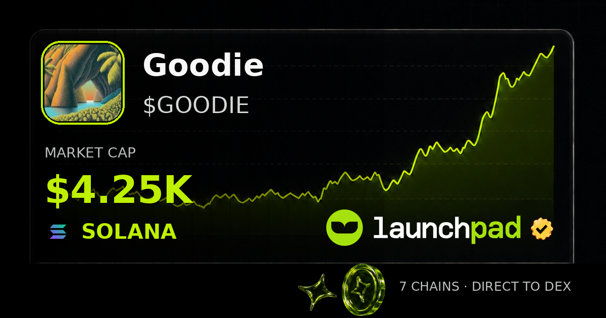 Goodie $GOODIE Open Graph image