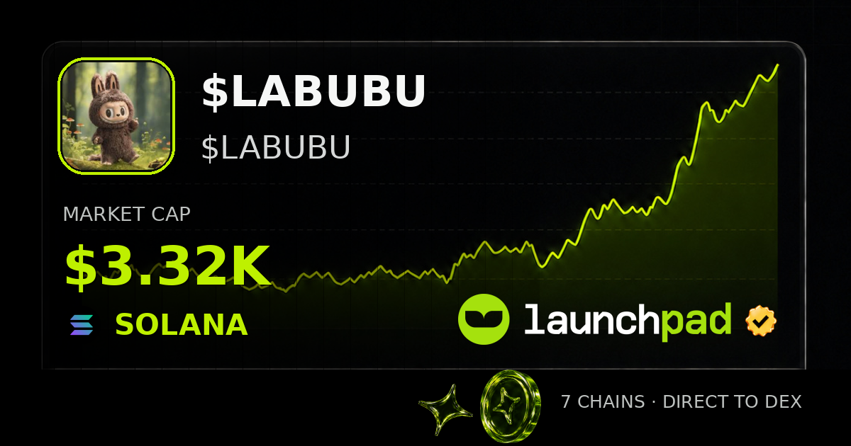 $LABUBU $LABUBU Open Graph image