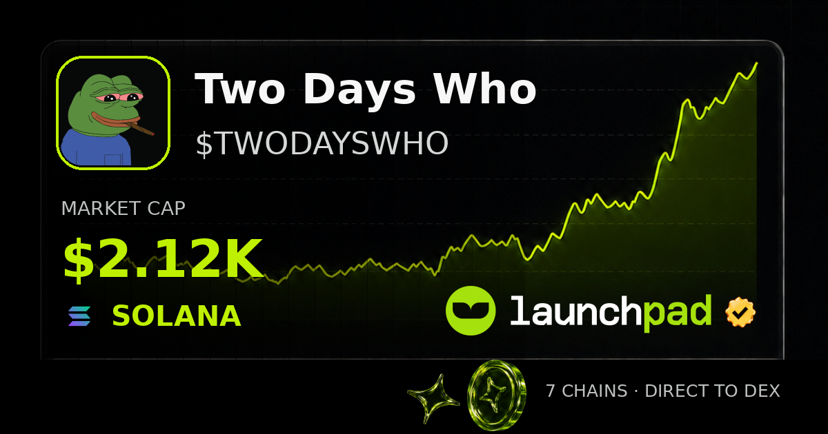 Two Days Who $TWODAYSWHO Open Graph image