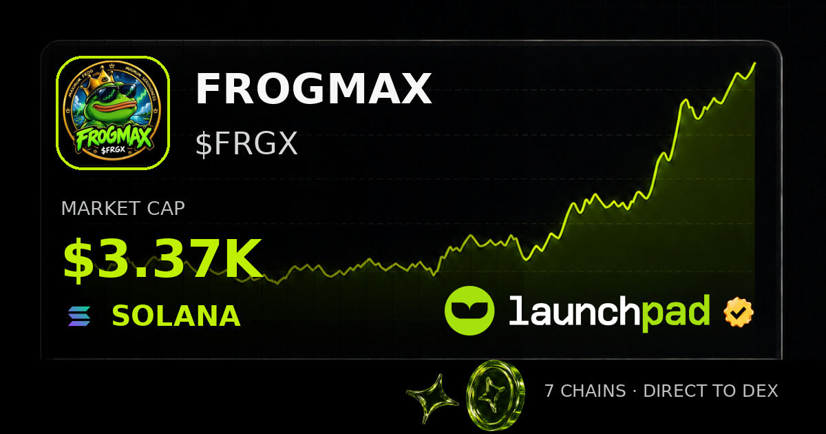 FROGMAX $FRGX Open Graph image