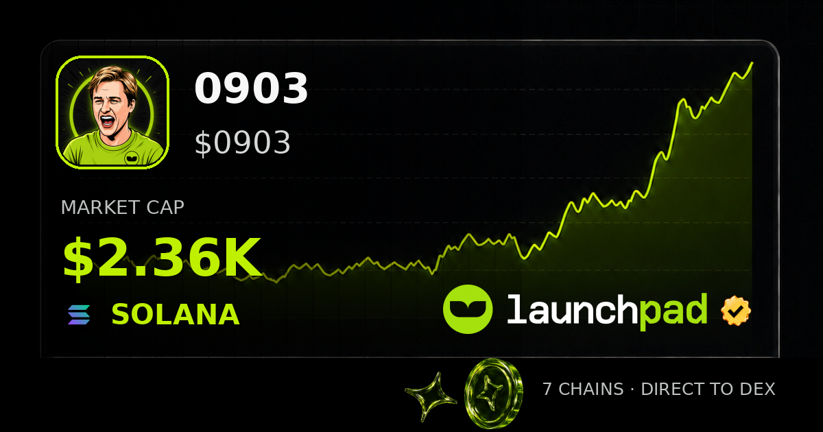 0903 $0903 Open Graph image