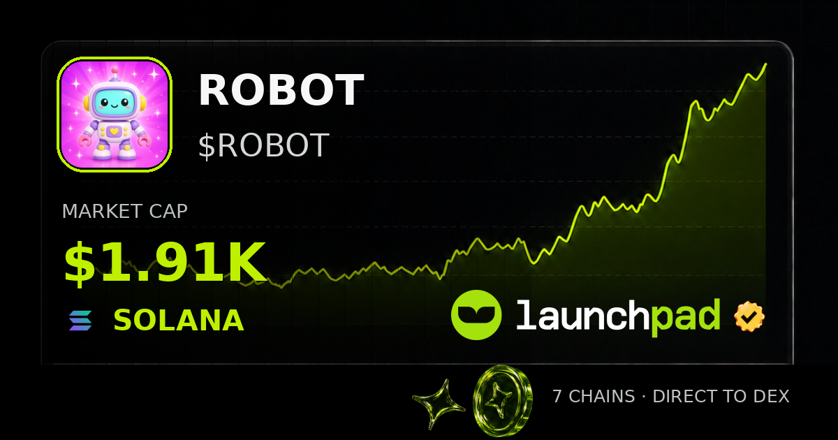 ROBOT $ROBOT Open Graph image