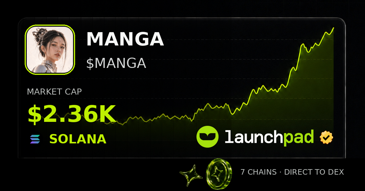 MANGA $MANGA Open Graph image