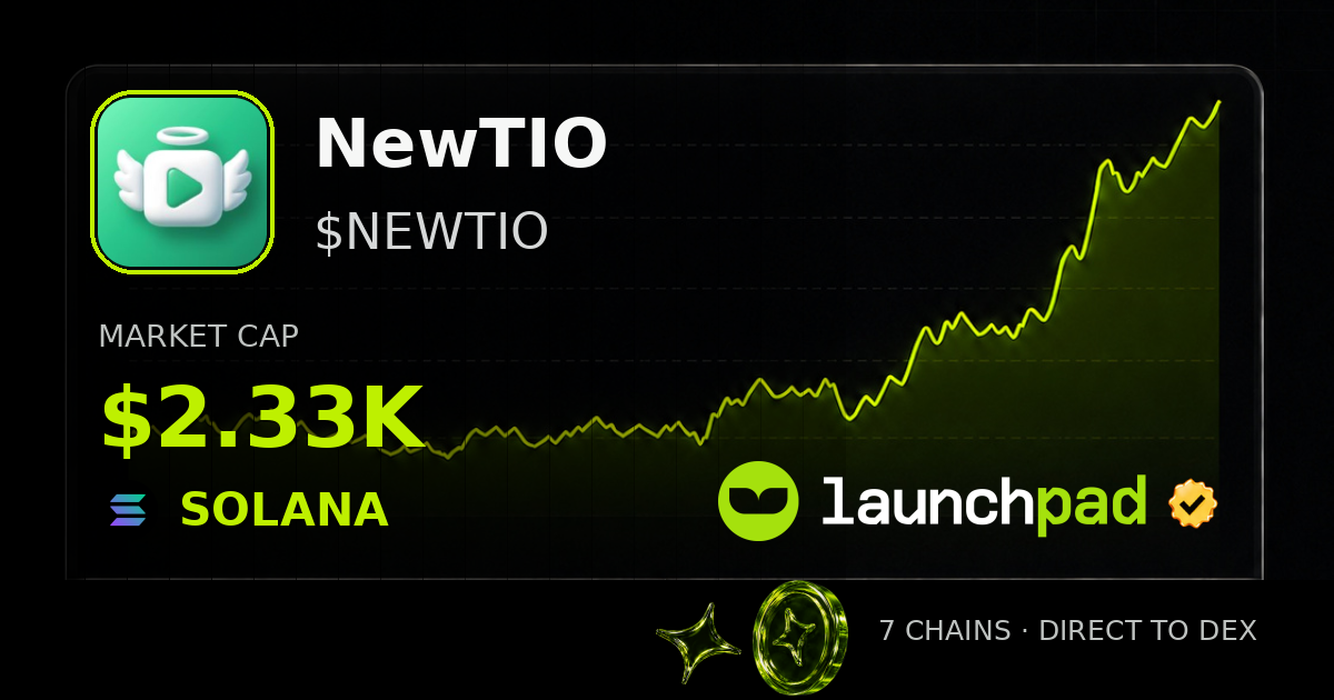NewTIO $NEWTIO Open Graph image