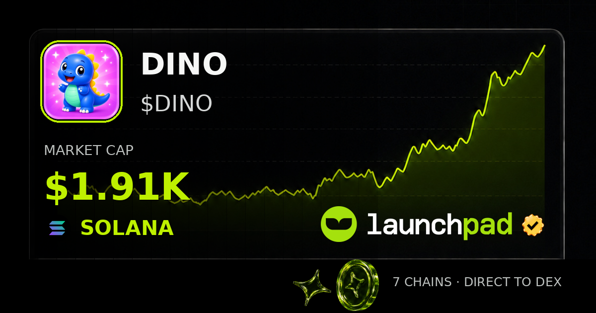 DINO $DINO Open Graph image