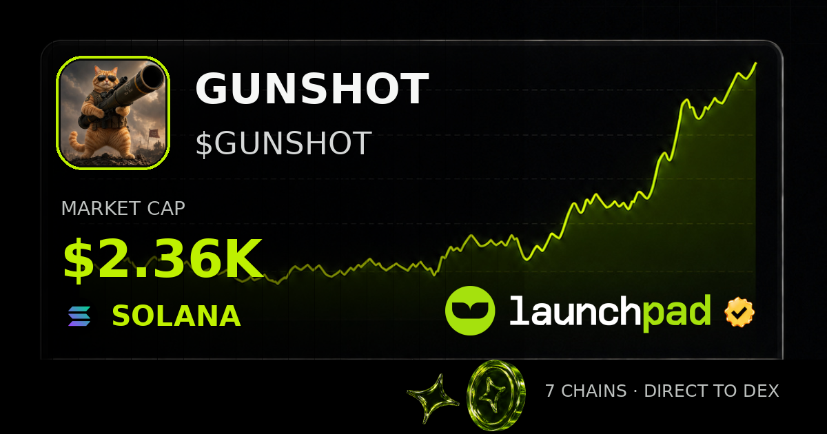 GUNSHOT $GUNSHOT Open Graph image