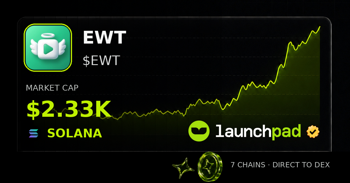 EWT $EWT Open Graph image