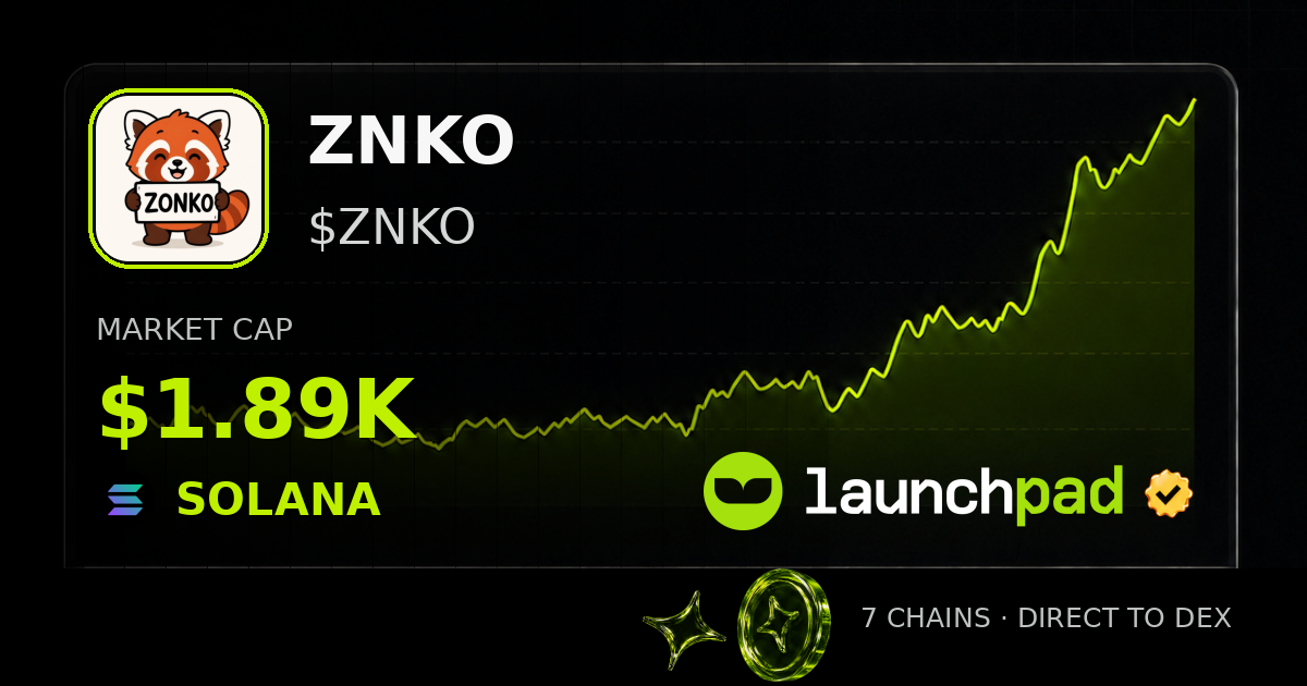 ZNKO $ZNKO Open Graph image