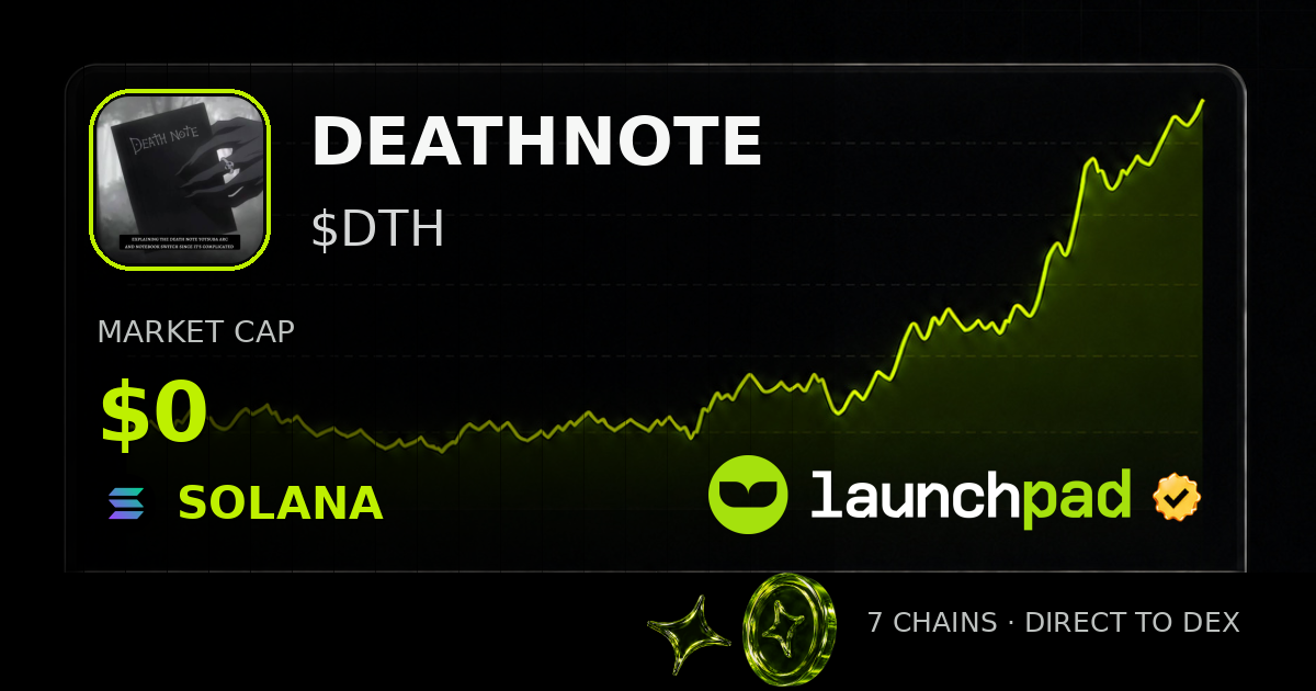 DEATHNOTE $DTH Open Graph image