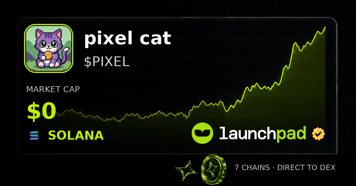 pixel cat $PIXEL Open Graph image