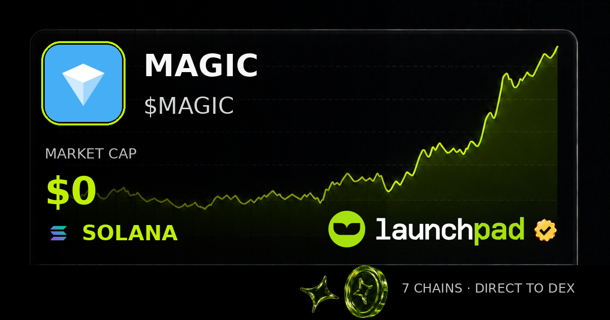 MAGIC $MAGIC Open Graph image