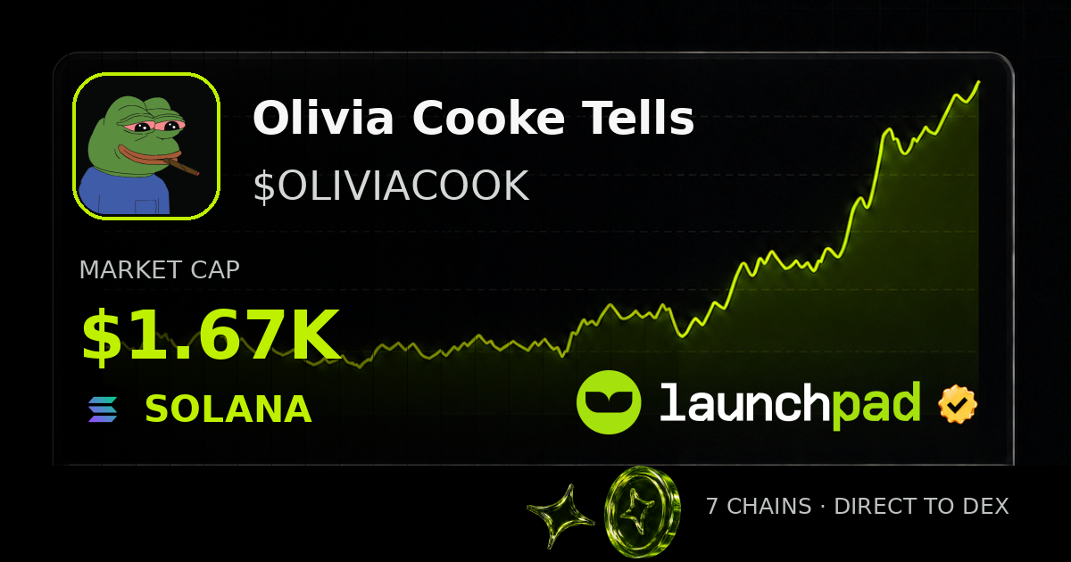 Olivia Cooke Tells $OLIVIACOOK Open Graph image