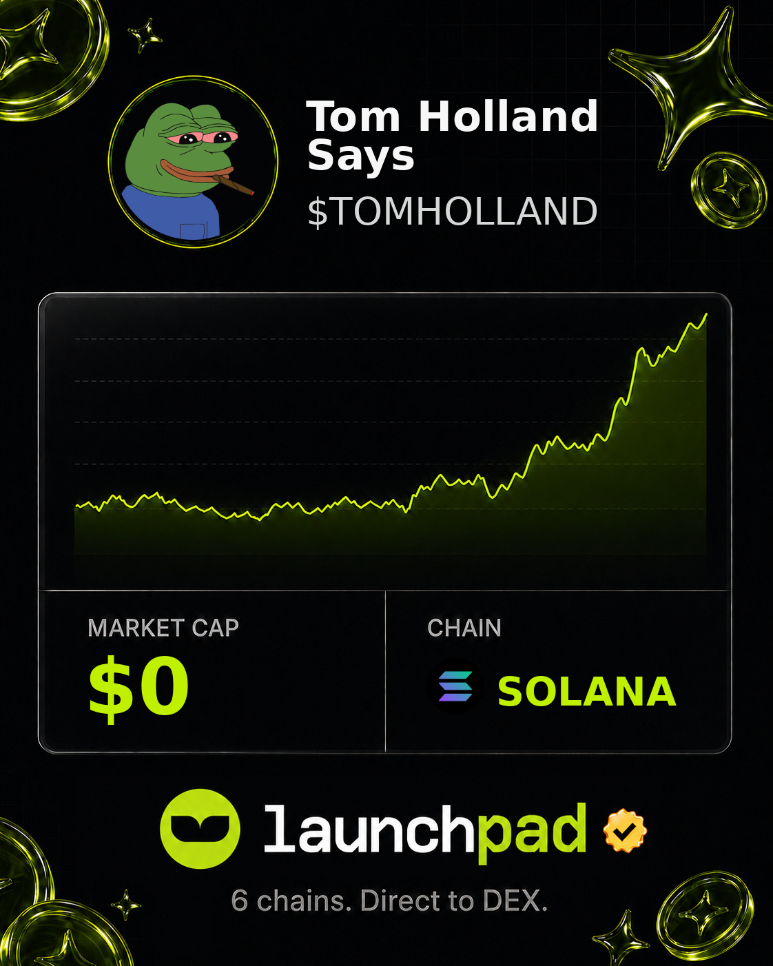 Tom Holland Says $TOMHOLLAND Open Graph image