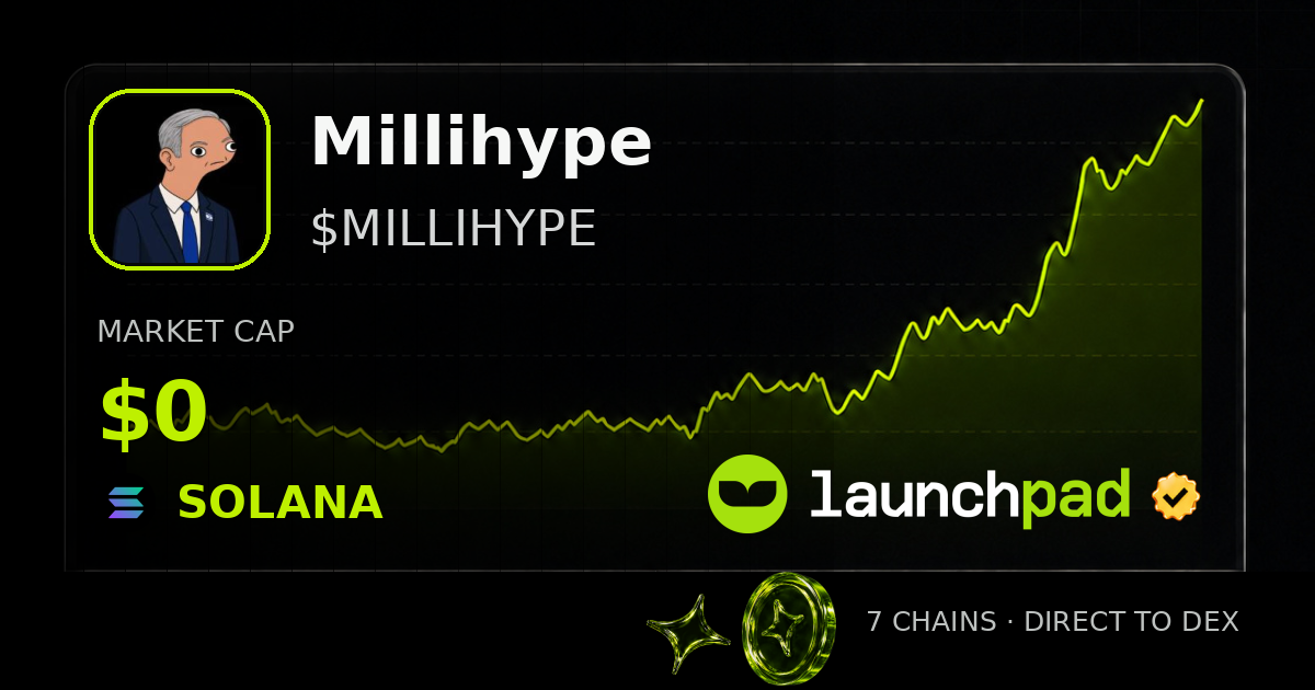 Millihype $MILLIHYPE Open Graph image