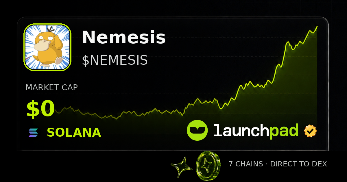 Nemesis $NEMESIS Open Graph image