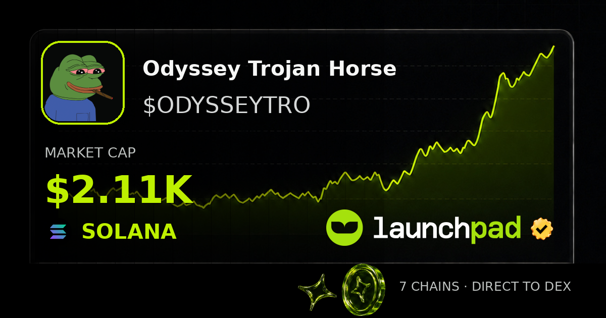 Odyssey Trojan Horse $ODYSSEYTRO Open Graph image