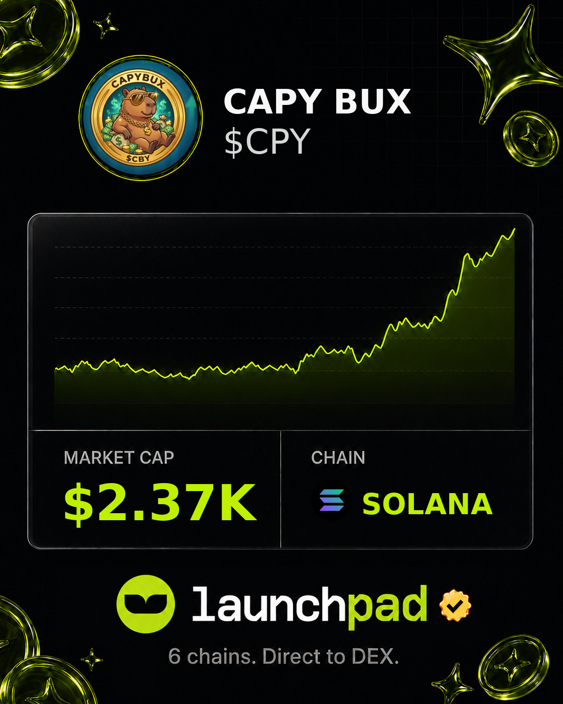 CAPY BUX $CPY Open Graph image
