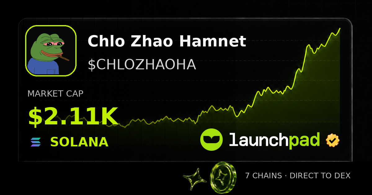 Chlo Zhao Hamnet $CHLOZHAOHA Open Graph image