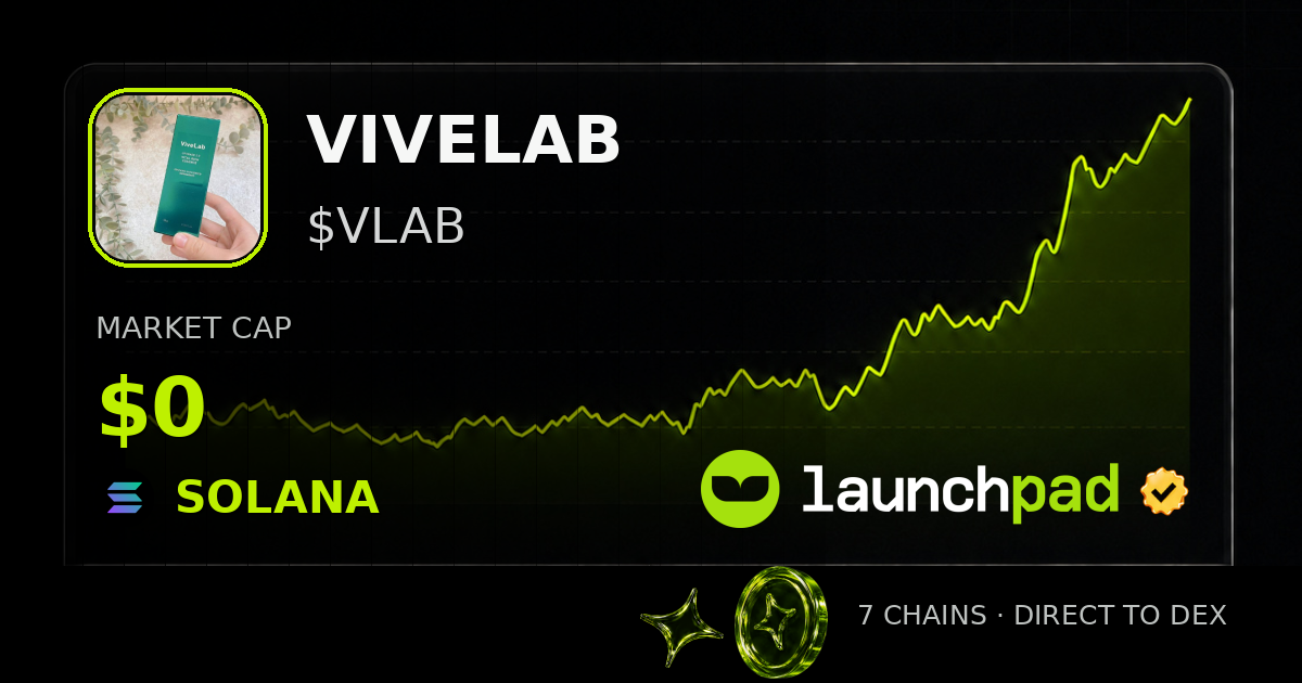 VIVELAB $VLAB Open Graph image