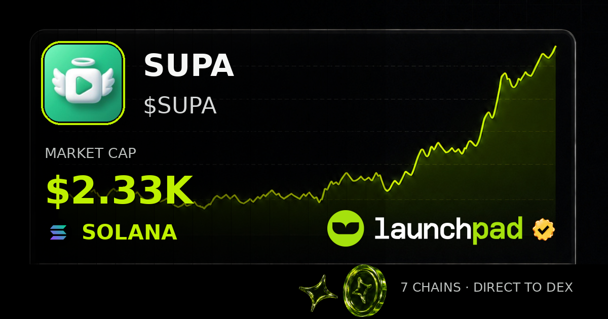 SUPA $SUPA Open Graph image