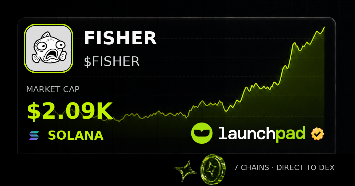 FISHER $FISHER Open Graph image