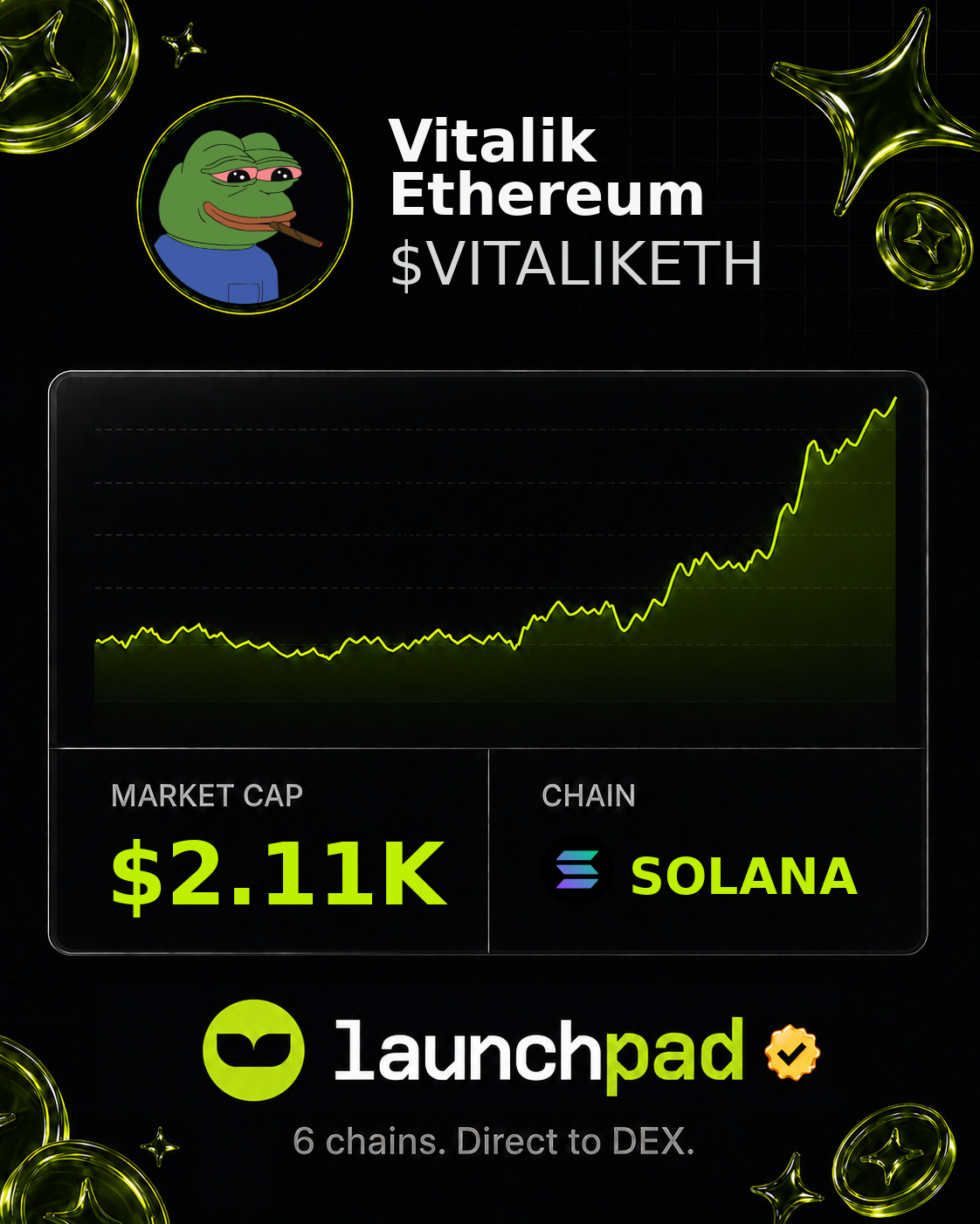 Vitalik Ethereum $VITALIKETH Open Graph image
