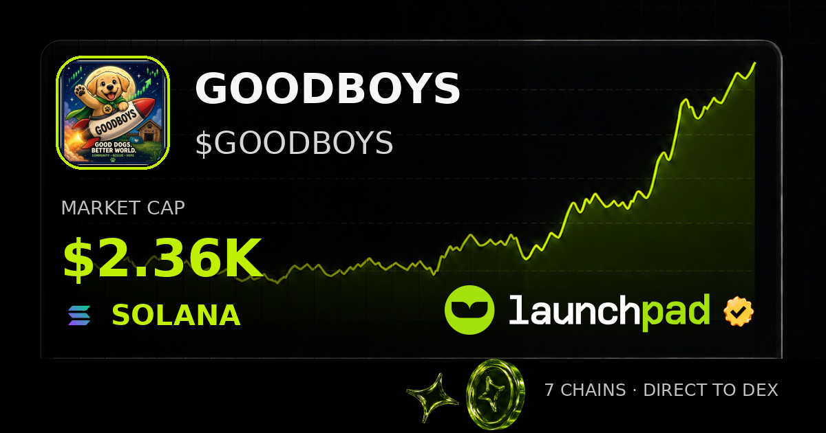 GOODBOYS $GOODBOYS Open Graph image