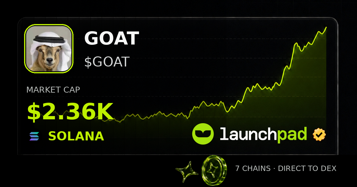GOAT $GOAT Open Graph image