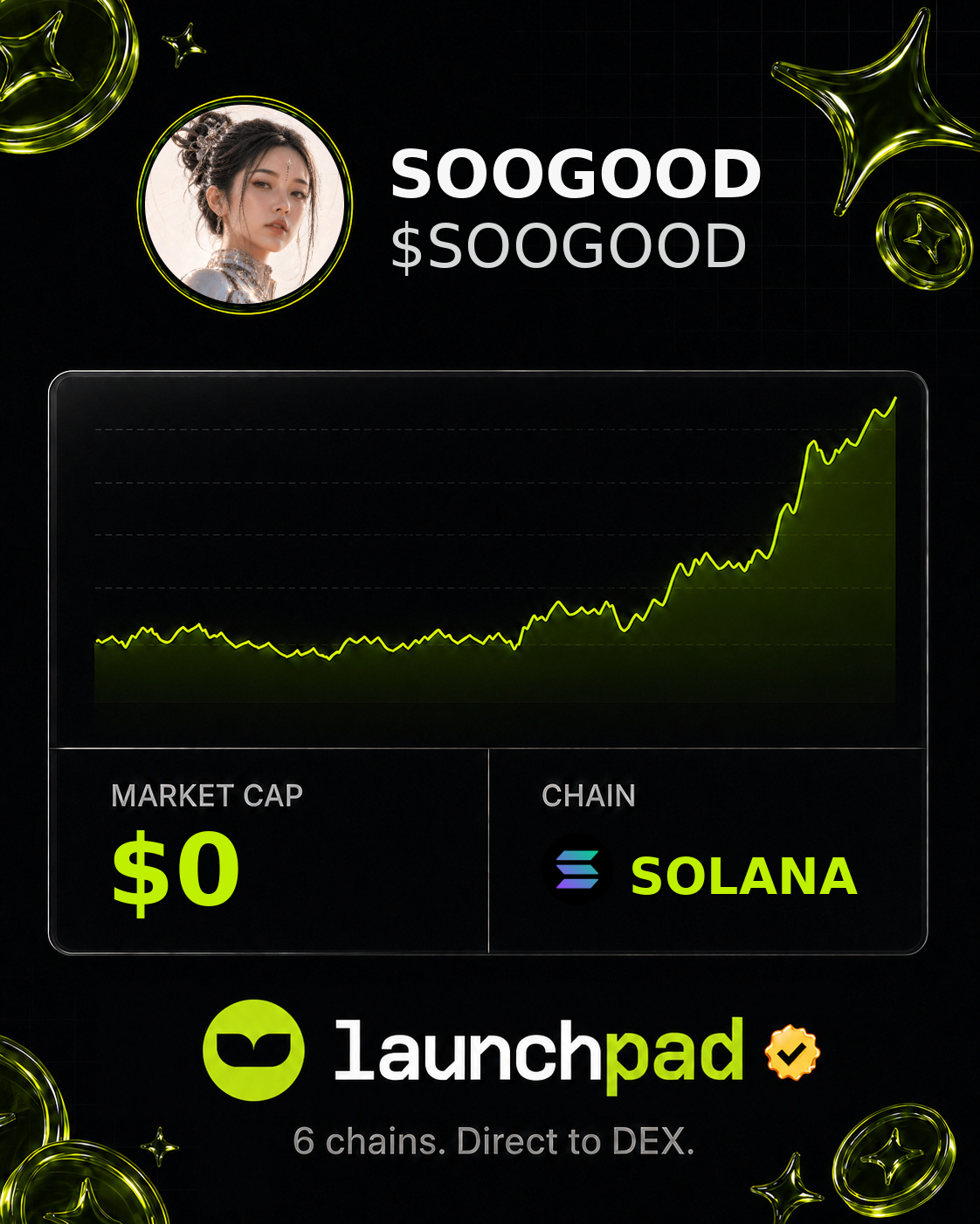 SOOGOOD $SOOGOOD Open Graph image