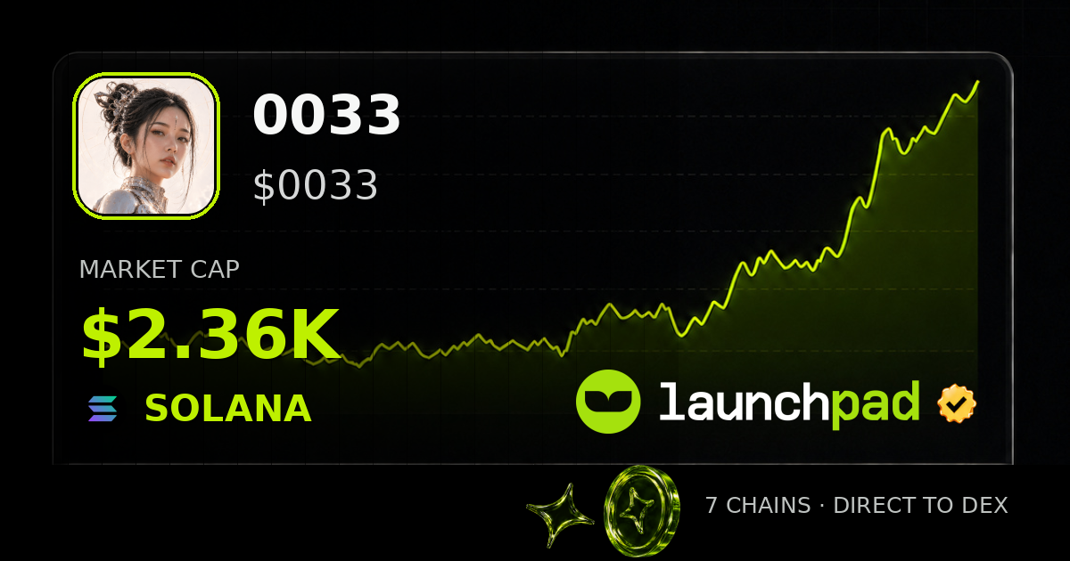 0033 $0033 Open Graph image
