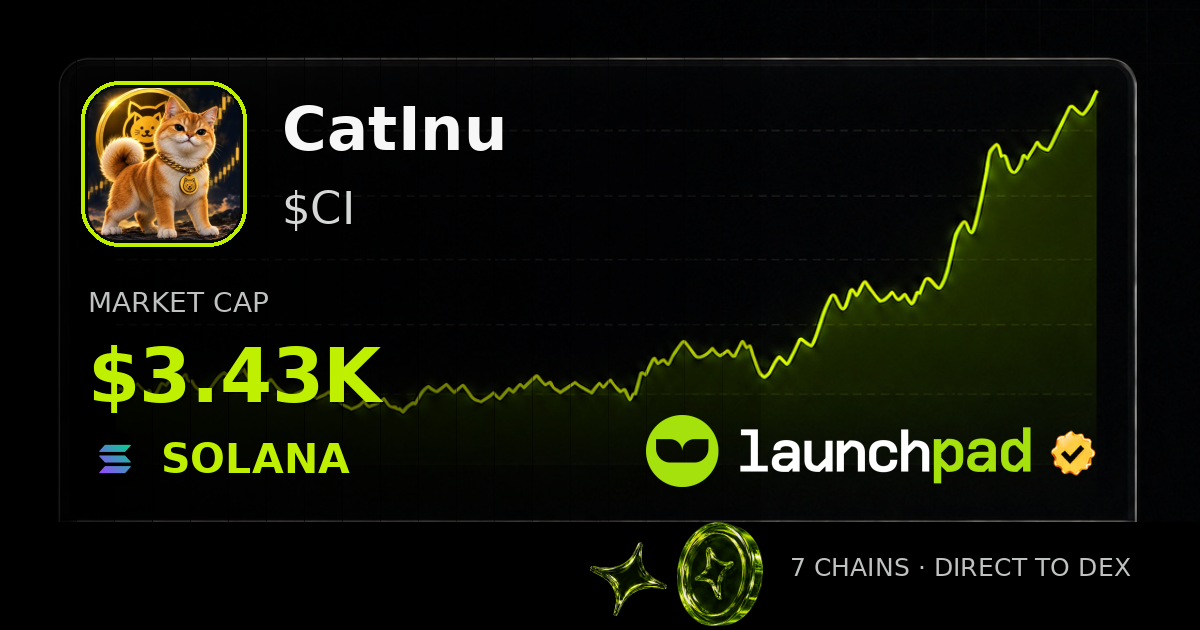 CatInu $CI Open Graph image