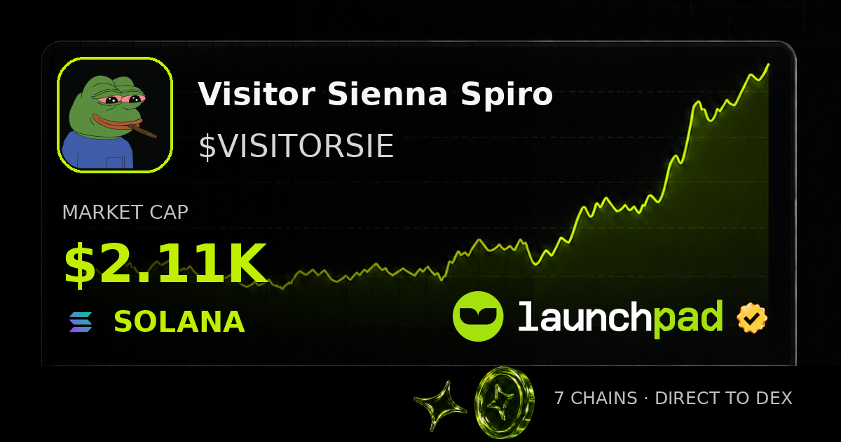 Visitor Sienna Spiro $VISITORSIE Open Graph image