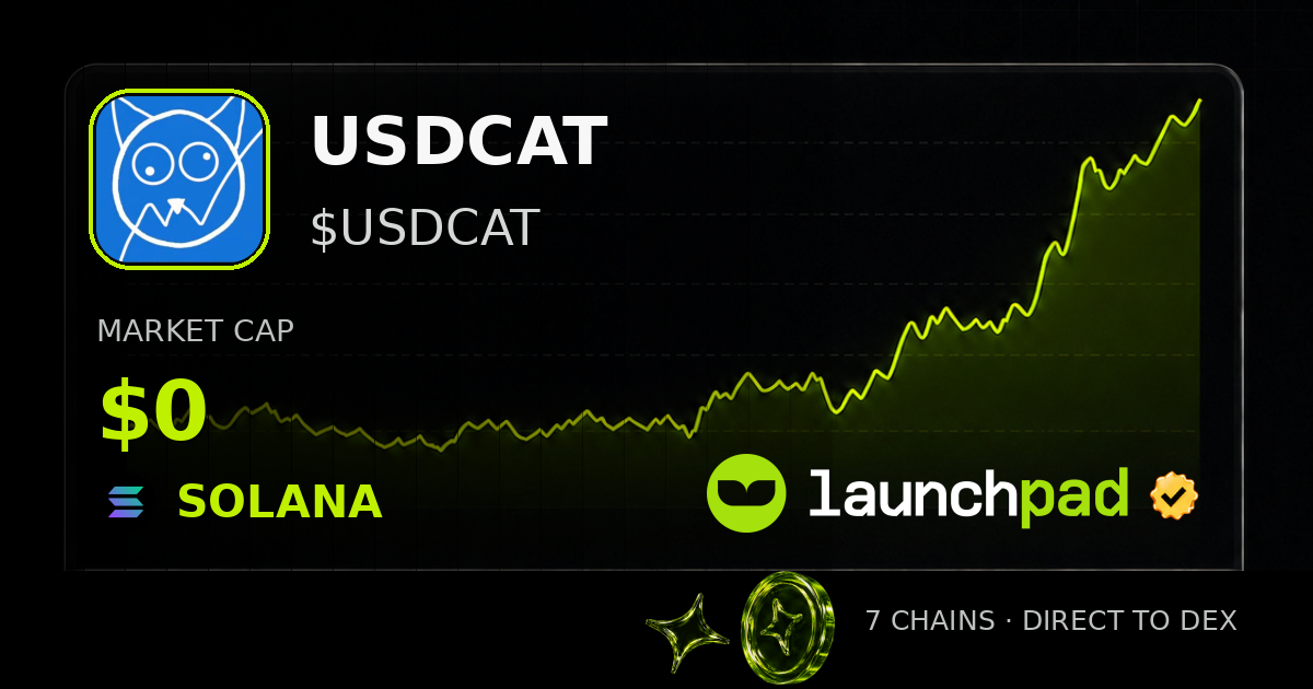 USDCAT $USDCAT Open Graph image