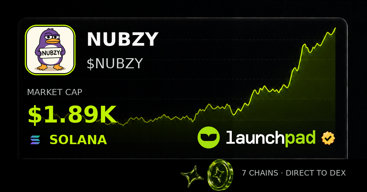 NUBZY $NUBZY Open Graph image