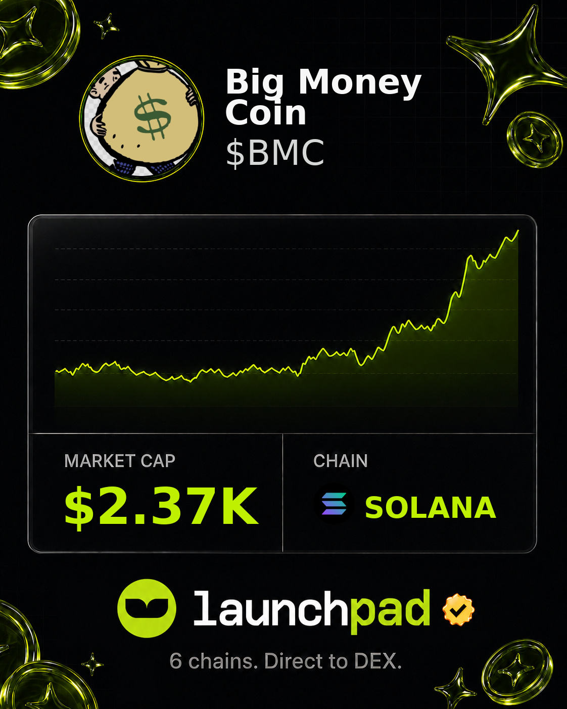Big Money Coin $BMC Open Graph image