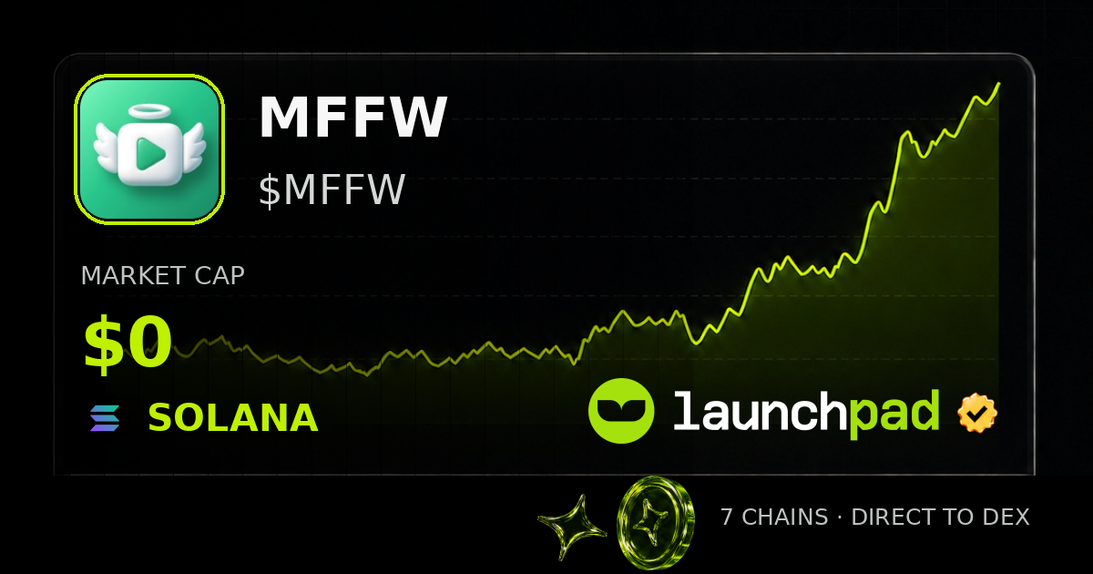 MFFW $MFFW Open Graph image