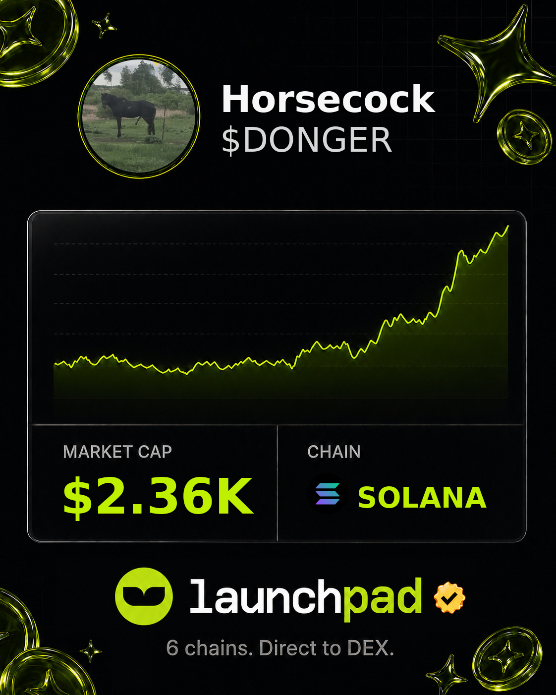 Horsecock $DONGER Open Graph image