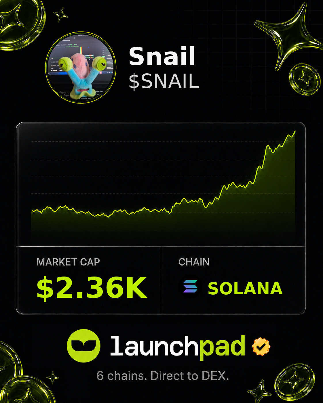 Snail $SNAIL Open Graph image