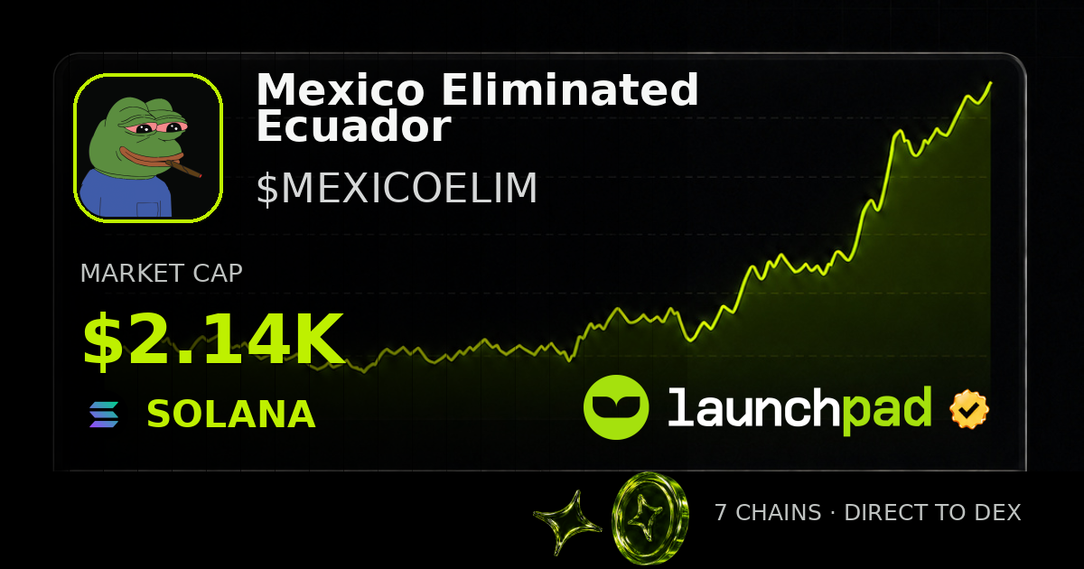 Mexico Eliminated Ecuador $MEXICOELIM Open Graph image
