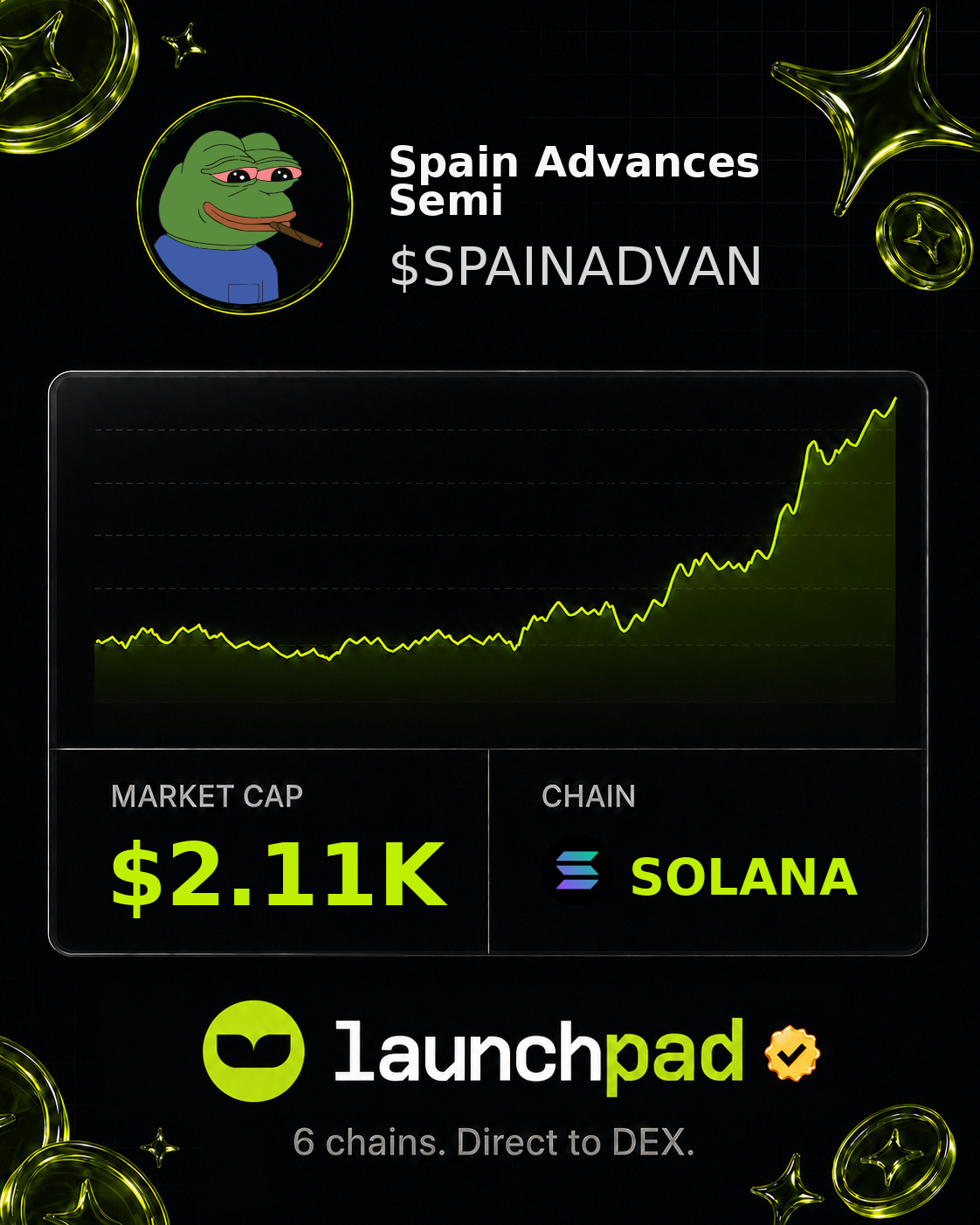 Spain Advances Semi $SPAINADVAN Open Graph image